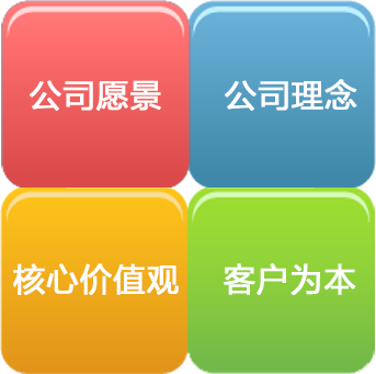 公司文化