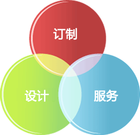 整合互联网资源，致力于企业级的移动互联网信息服务商