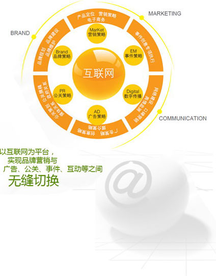 以互联网为平台 实现品牌营销与广告公关时间互动之间无缝切换